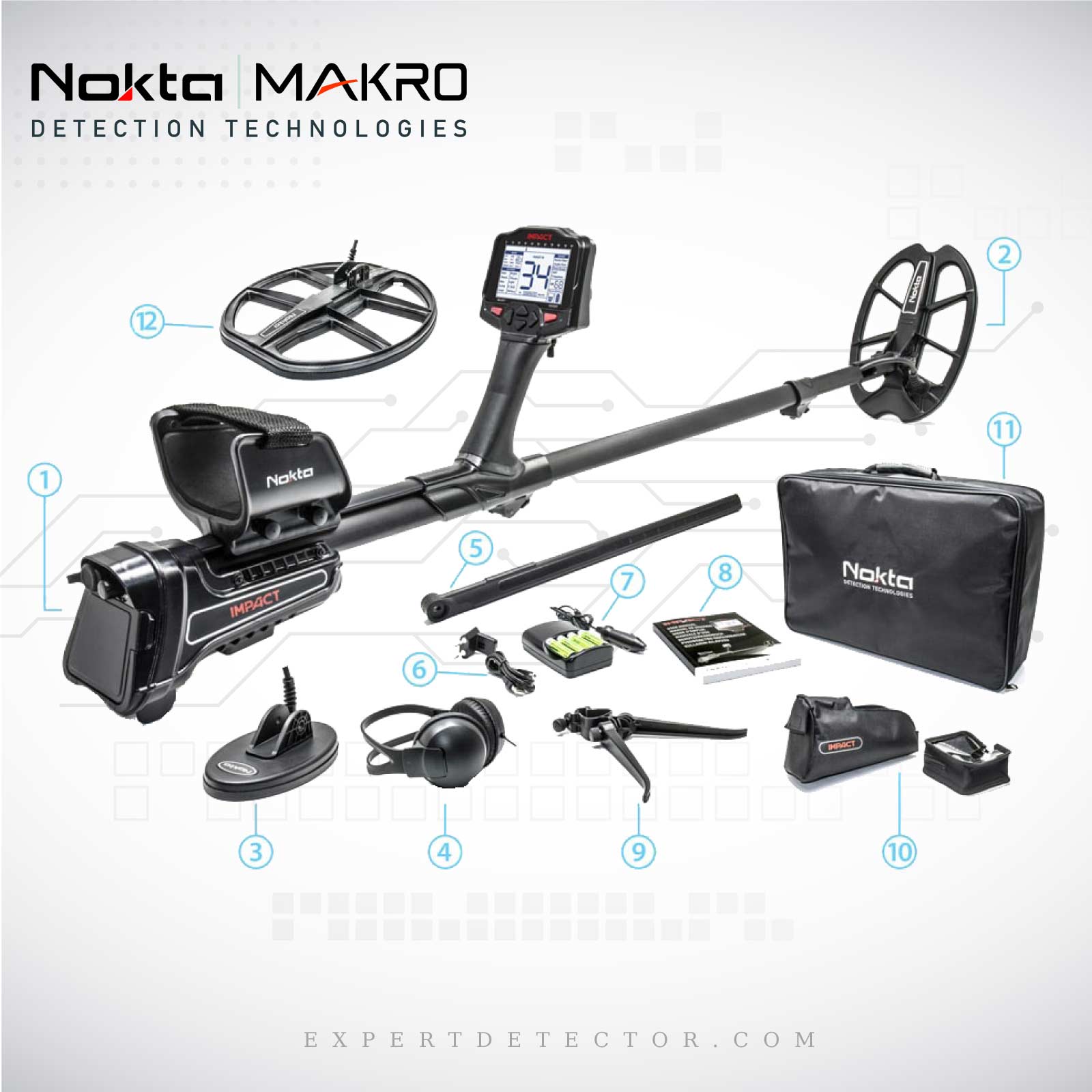 Nokta Impact Pro Metal Detector – Product View