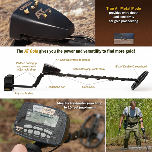 Garrett AT Gold - Full Infographic