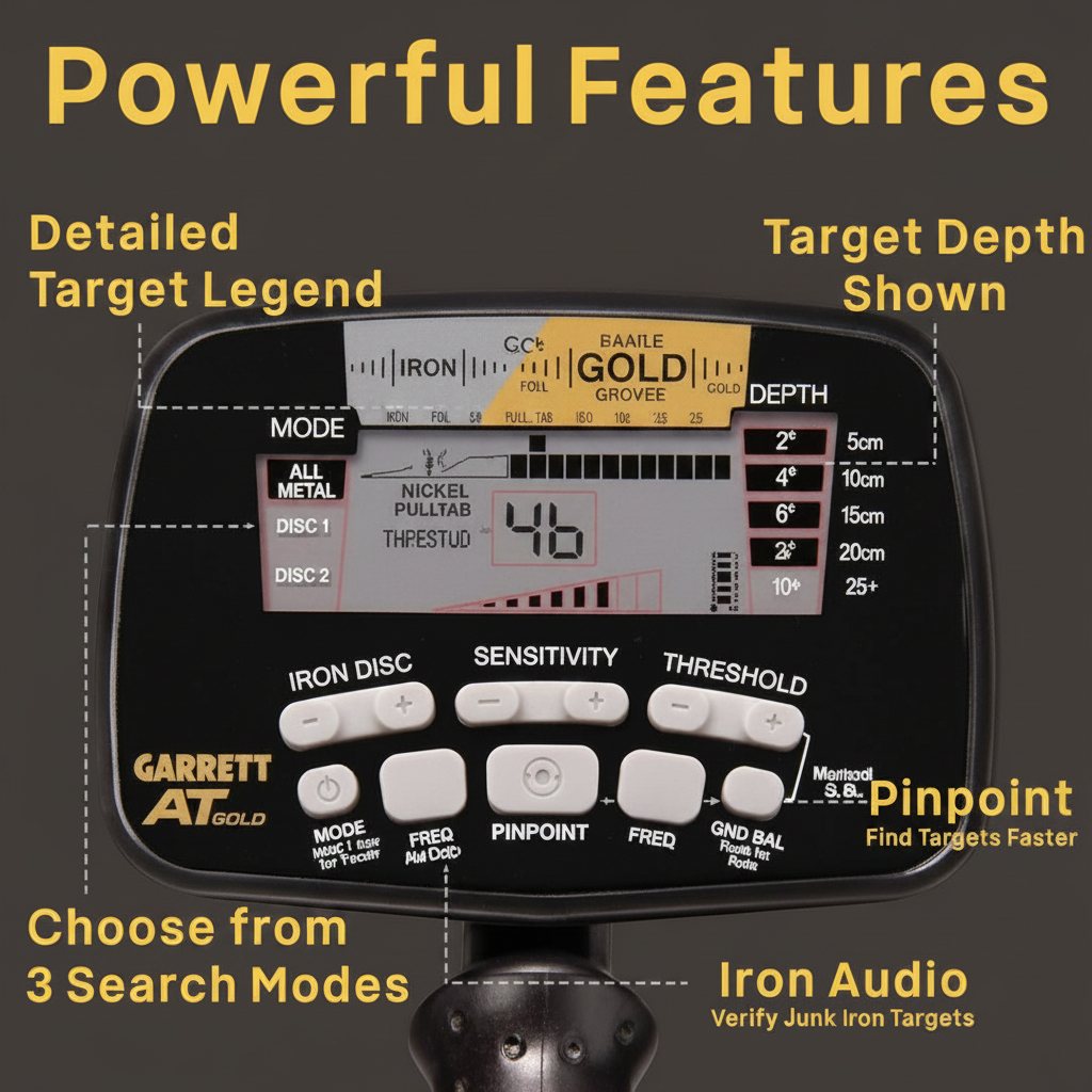 Garrett AT Gold - Powerful Features