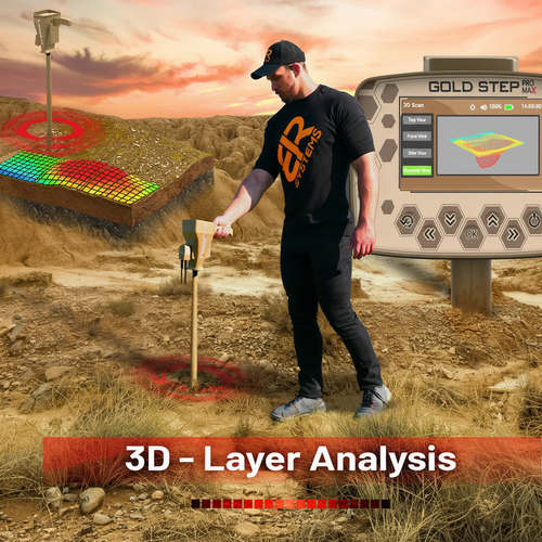 GOLD STEP PRO MAX - 3D Layer Analysis