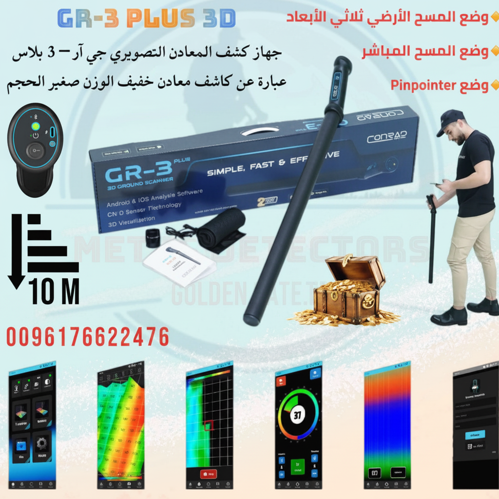 GR-3 Plus - Infographic Enhanced