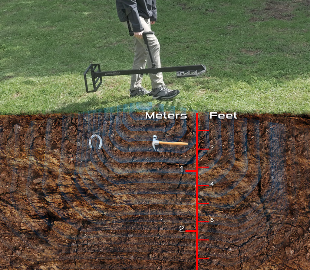 Xtreme Hunter device
